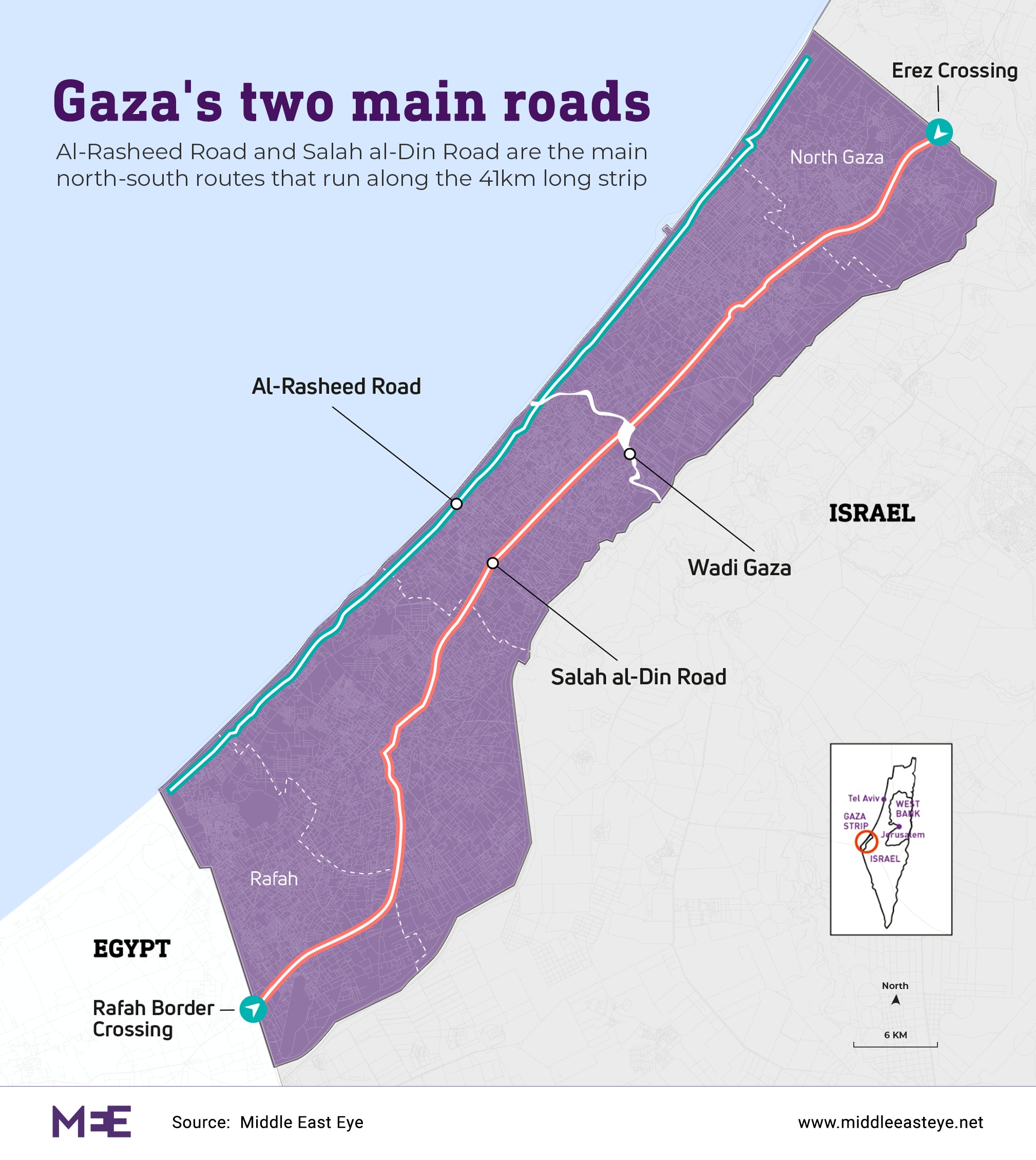 Map of Gaza's two main roads (MEE)