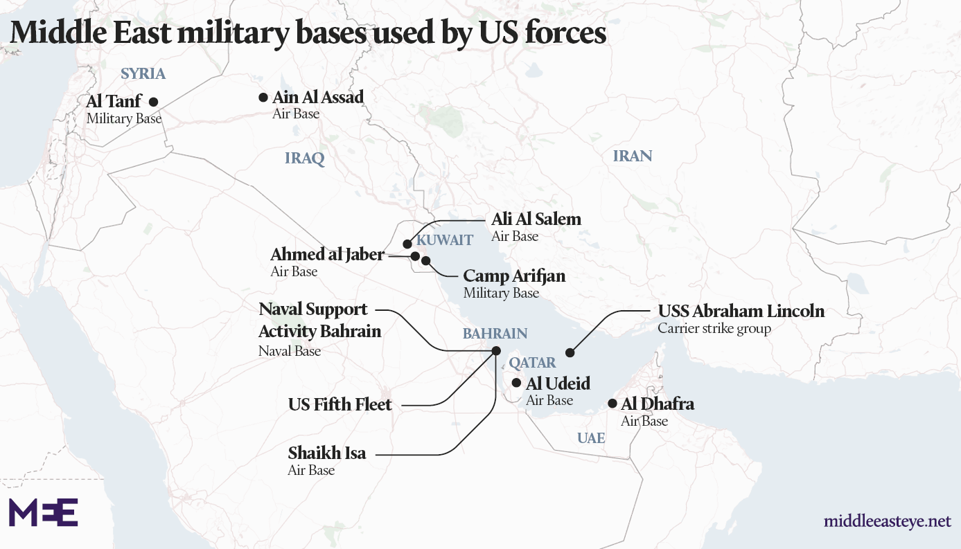 US bases in the Middle East (MEE)