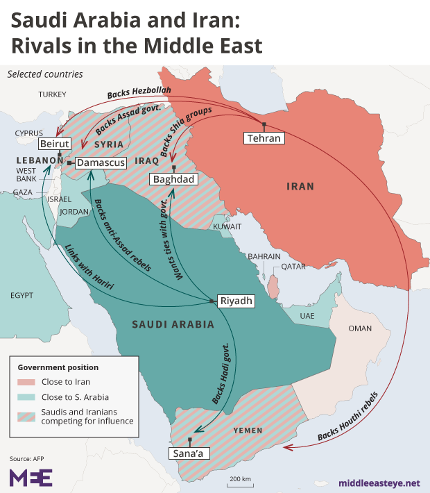 Saudi Arabia and Iran rival map